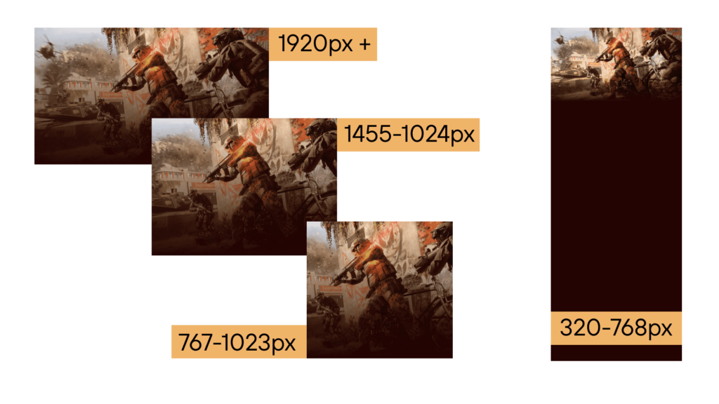 A collage of images showing the breakpoints used